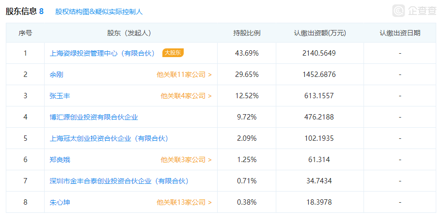 p2p监管部门有哪些(p2p监管部门有哪些单位)